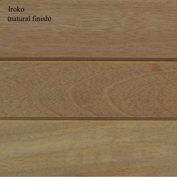 Warwickshire Railings from